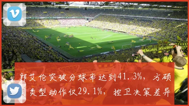 郭艾伦突破分球率达到41.3%，方硕同类型动作仅29.1%，控卫决策差异影响团队助攻
